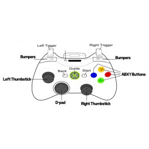 Build Your Own Xbox 360 Wireless  Modded Controller + POUCH CASE  Groupon Deal !!! Compatible 100% with Ghost  (Standard Processing To Build the controller within 25 to 28 days )